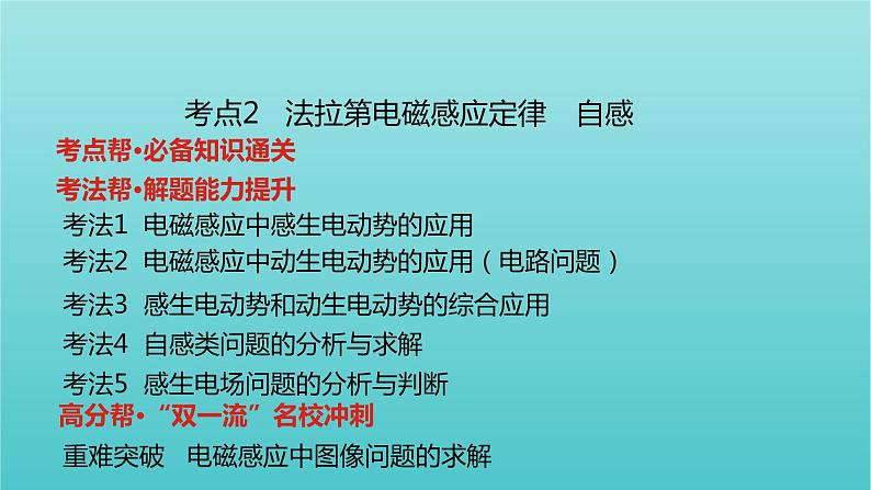 全国版2022高考物理一轮复习专题十一电磁感应课件07