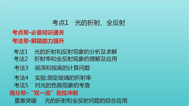 全国版2022高考物理一轮复习专题十六光学电磁波相对论简介课件07