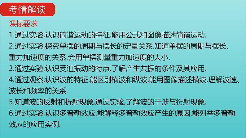 全国版2022高考物理一轮复习专题十五机械振动和机械波课件02