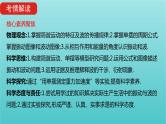 全国版2022高考物理一轮复习专题十五机械振动和机械波课件
