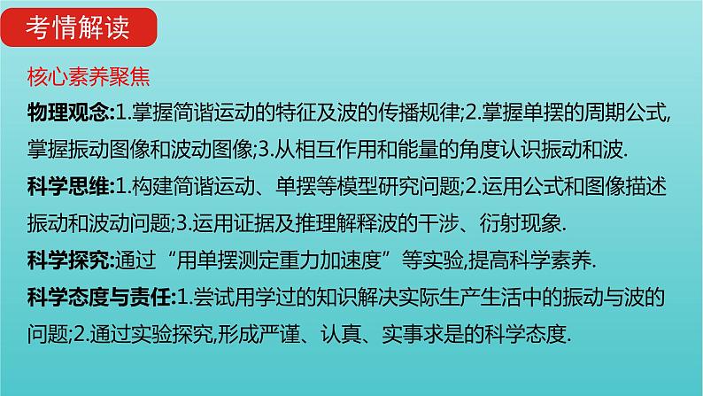 全国版2022高考物理一轮复习专题十五机械振动和机械波课件04