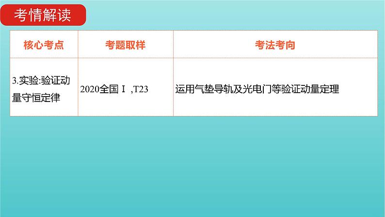 全国版2022高考物理一轮复习专题七碰撞与动量守恒课件06