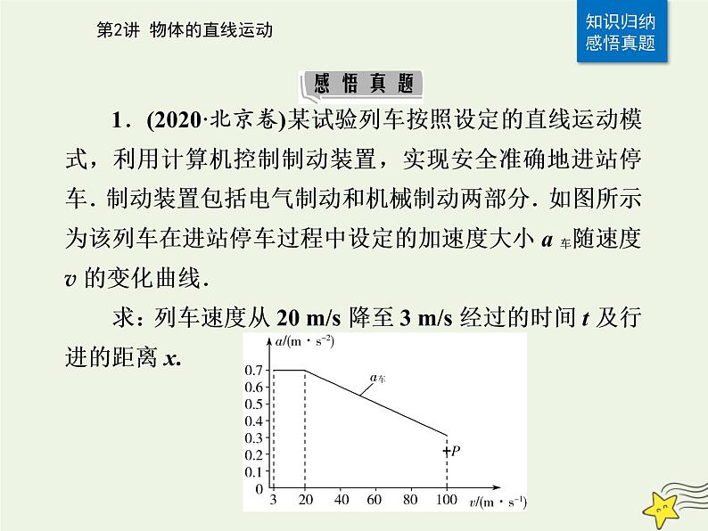 2021年高考物理二轮复习第一部分第2讲物体的直线运动课件05