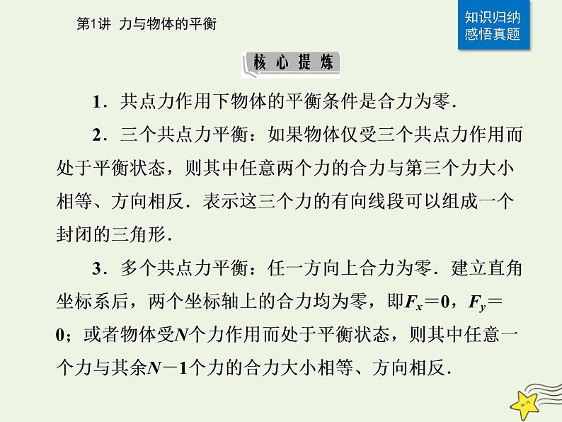 2021年高考物理二轮复习第一部分第1讲力与物体的平衡课件06