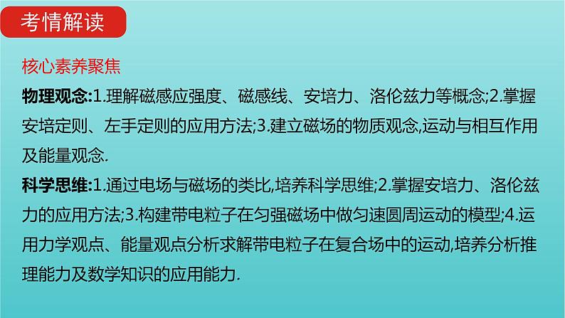 全国版2022高考物理一轮复习专题十磁澄件04