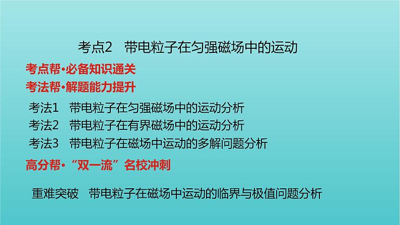 全国版2022高考物理一轮复习专题十磁澄件08