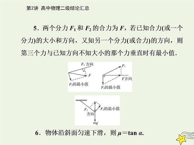 2021年高考物理二轮复习第二部分第2讲高中物理二级结论汇总课件04