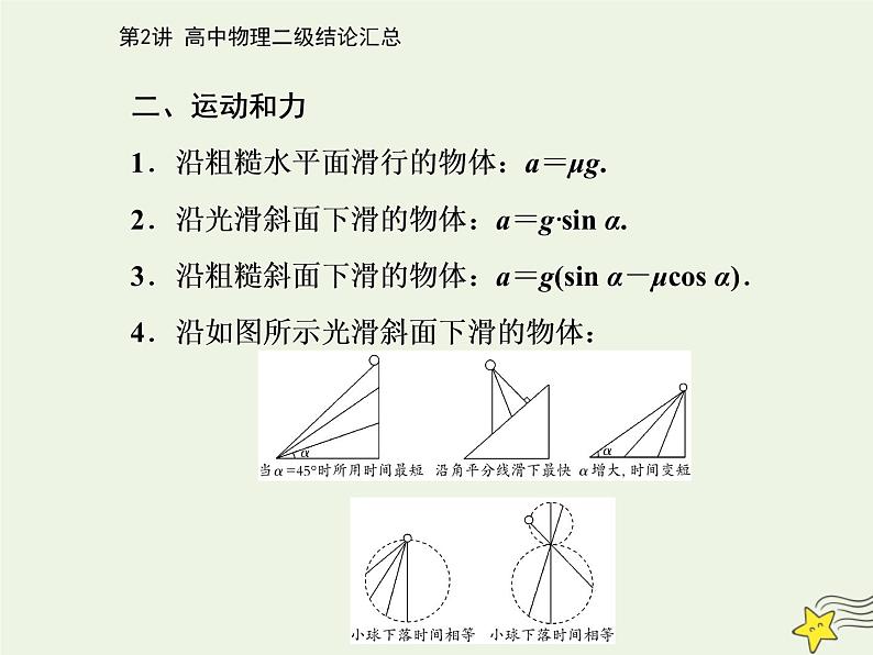 2021年高考物理二轮复习第二部分第2讲高中物理二级结论汇总课件05