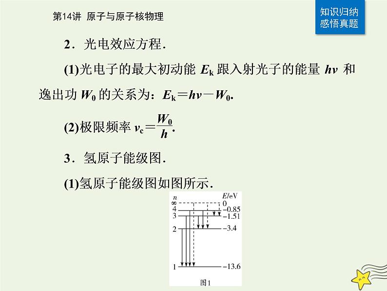 2021年高考物理二轮复习第一部分第14讲原子与原子核物理课件06