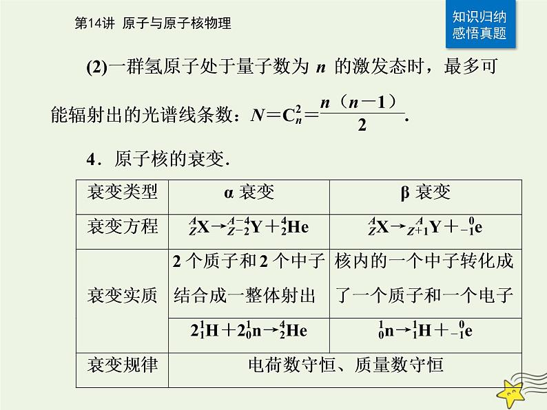 2021年高考物理二轮复习第一部分第14讲原子与原子核物理课件07