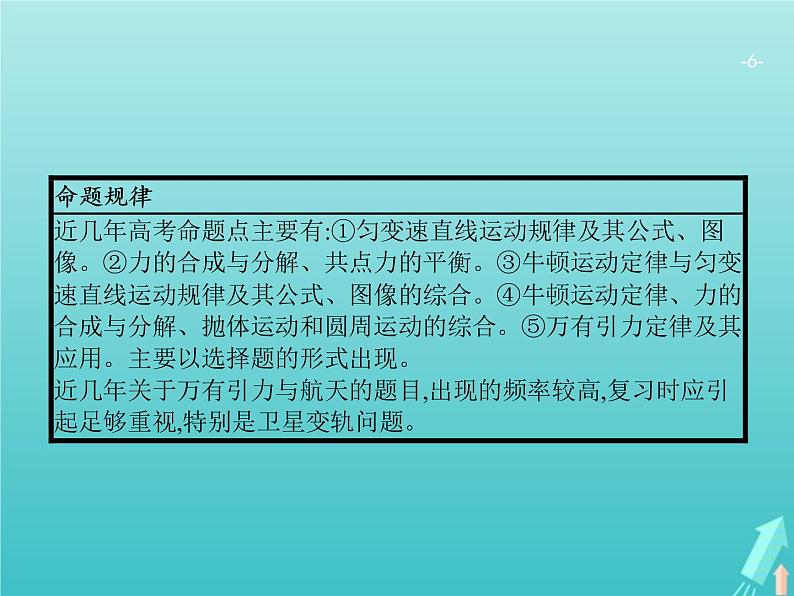 2021高考物理二轮复习第1讲力与物体的平衡课件06