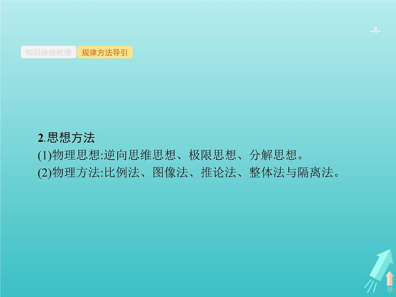 2021高考物理二轮复习第2讲力与物体的直线运动课件04