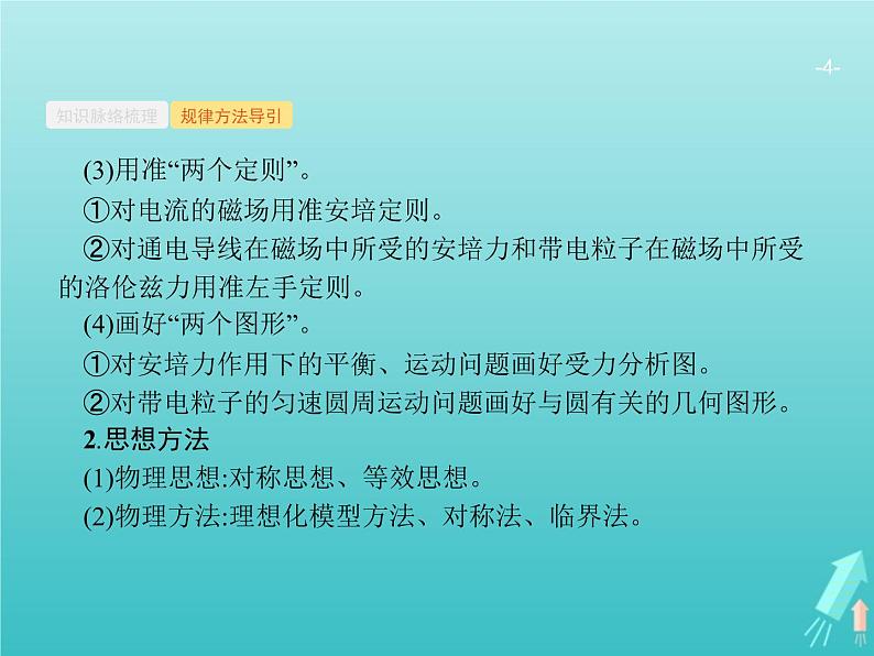 2021高考物理二轮复习第9讲磁场性质及带电粒子在磁场中的运动课件04