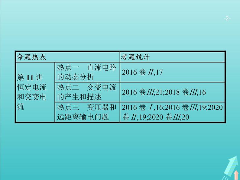 2021高考物理二轮复习第11讲恒定电流和交变电流课件02