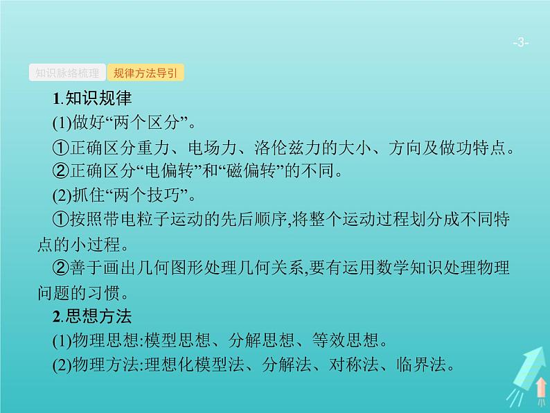 2021高考物理二轮复习第10讲带电粒子在组合场复合场中的运动课件03