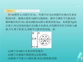 2021高考物理二轮复习第10讲带电粒子在组合场复合场中的运动课件