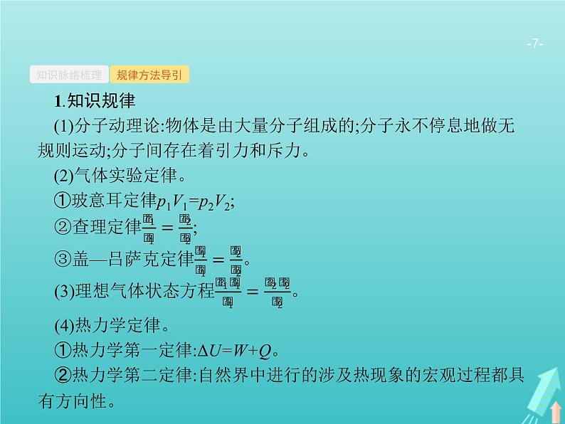 2021高考物理二轮复习第16讲热学课件07