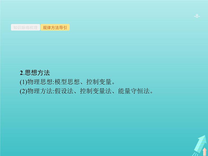 2021高考物理二轮复习第16讲热学课件08