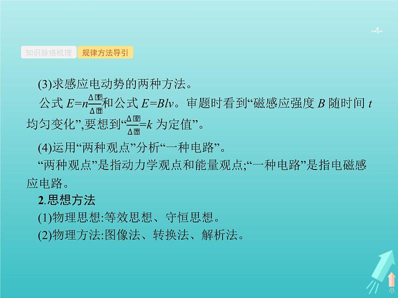 2021高考物理二轮复习第12讲电磁感应及综合应用课件04