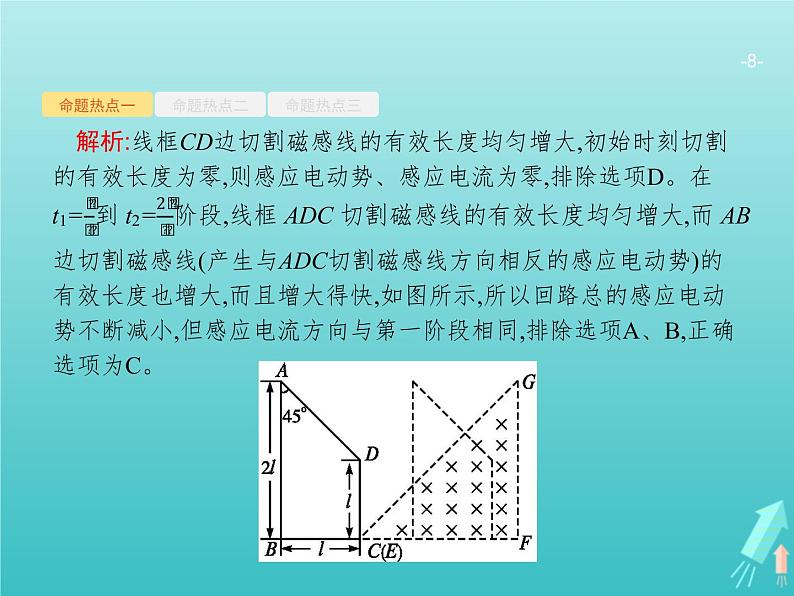 2021高考物理二轮复习第12讲电磁感应及综合应用课件08