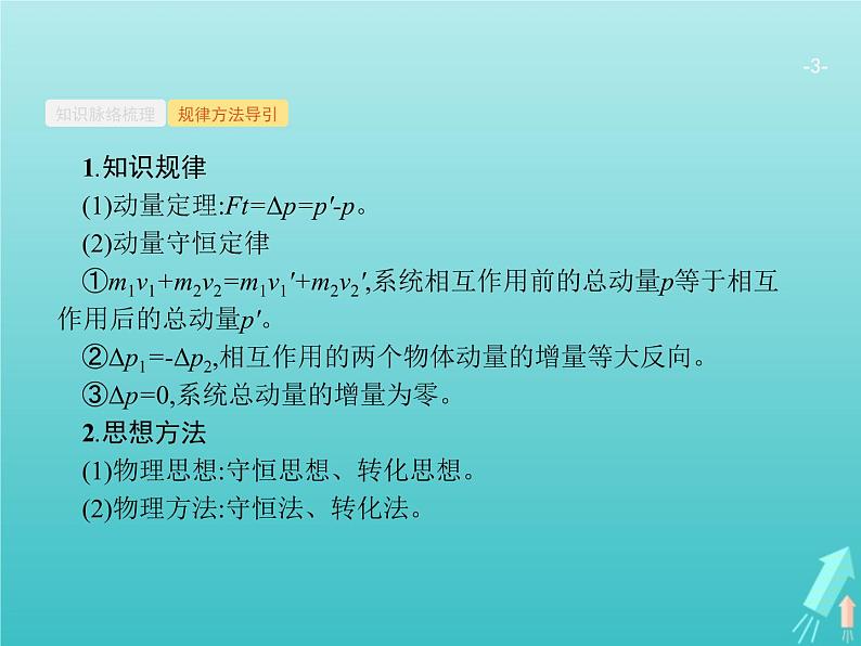 2021高考物理二轮复习第7讲动量动量的综合应用课件03