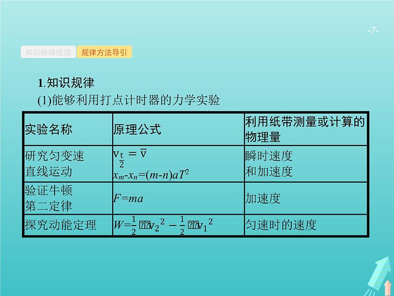 2021高考物理二轮复习第14讲力学实验课件07