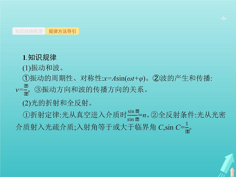 2021高考物理二轮复习第17讲机械振动与机械波光学课件06