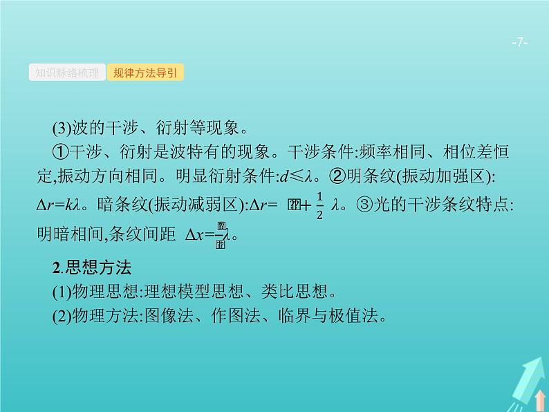 2021高考物理二轮复习第17讲机械振动与机械波光学课件07