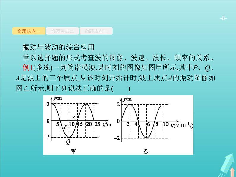 2021高考物理二轮复习第17讲机械振动与机械波光学课件08