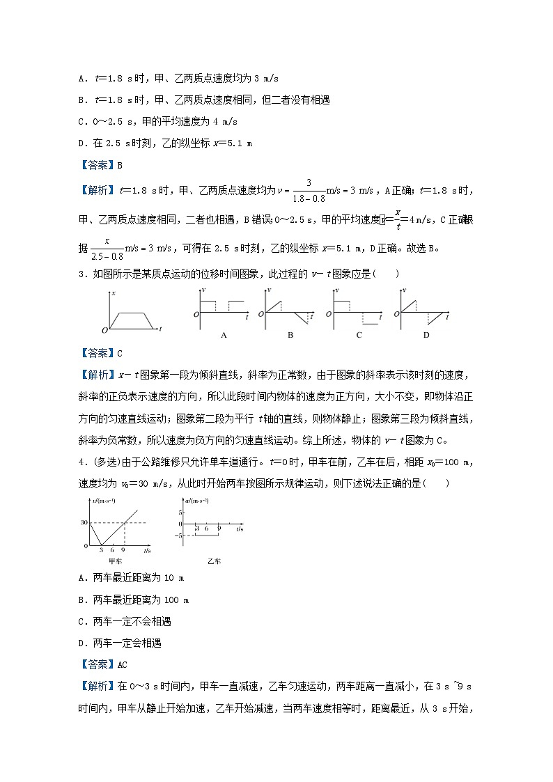 统考版2021届高考物理二轮复习提升指导与精练1直线运动的图象含解析03