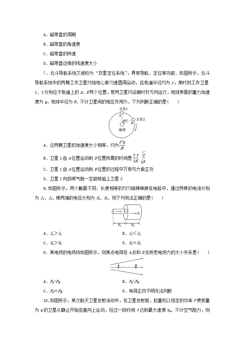 浙江专用2021届高考物理二轮复习评估验收仿真模拟卷十二含解析第3页