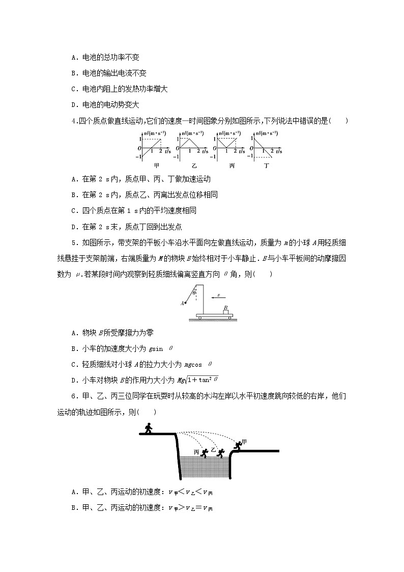 浙江专用2021届高考物理二轮复习评估验收仿真模拟卷十三含解析第2页