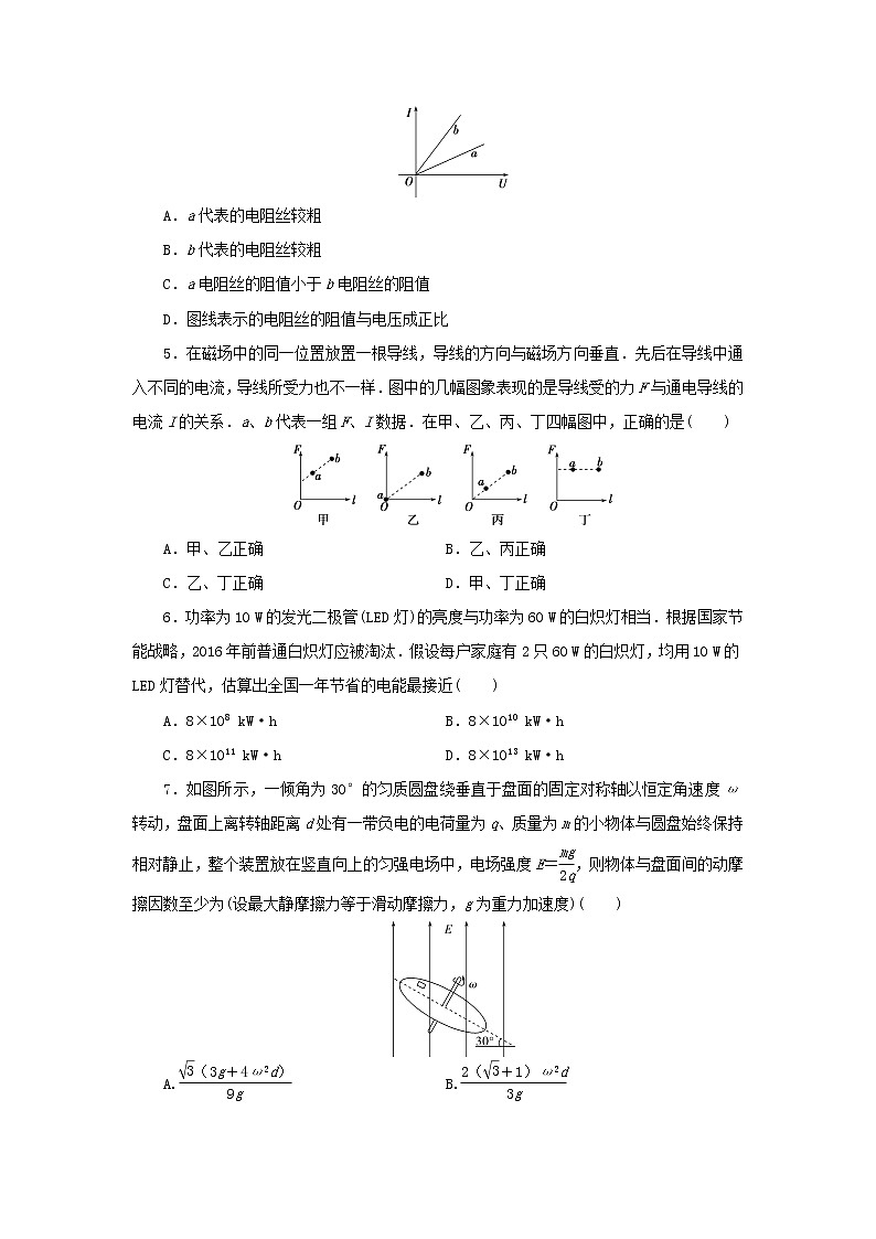 浙江专用2021届高考物理二轮复习评估验收仿真模拟卷十六含解析第2页