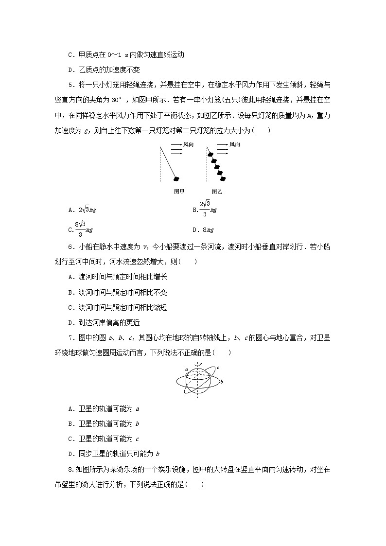 浙江专用2021届高考物理二轮复习评估验收仿真模拟卷十五含解析02