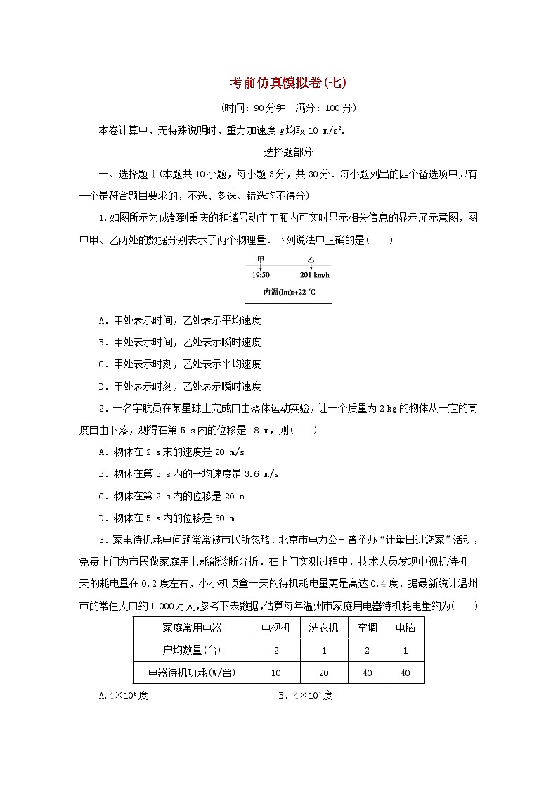 浙江专用2021届高考物理二轮复习评估验收仿真模拟卷七含解析第1页
