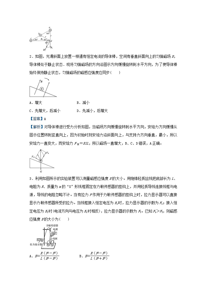 统考版2021届高考物理二轮复习提升指导与精练16磁场安培力含解析第3页