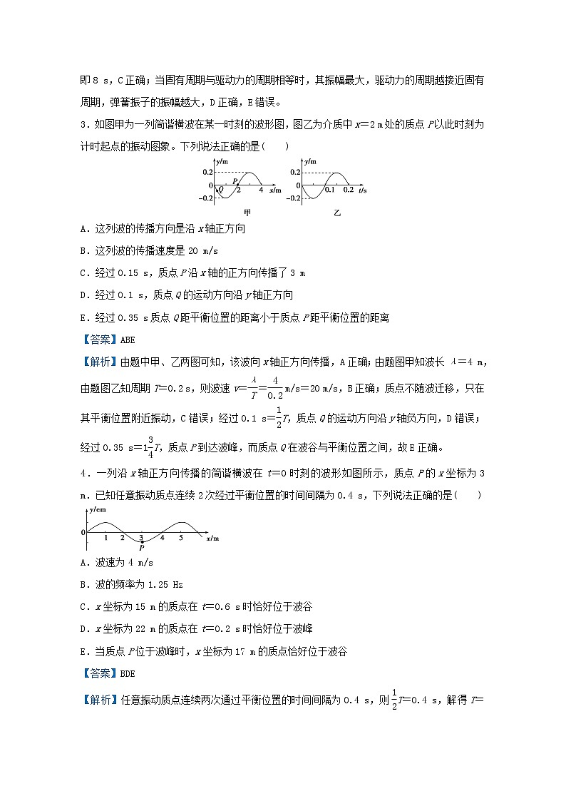 统考版2021届高考物理二轮复习提升指导与精练22机械振动与机械波光含解析第2页
