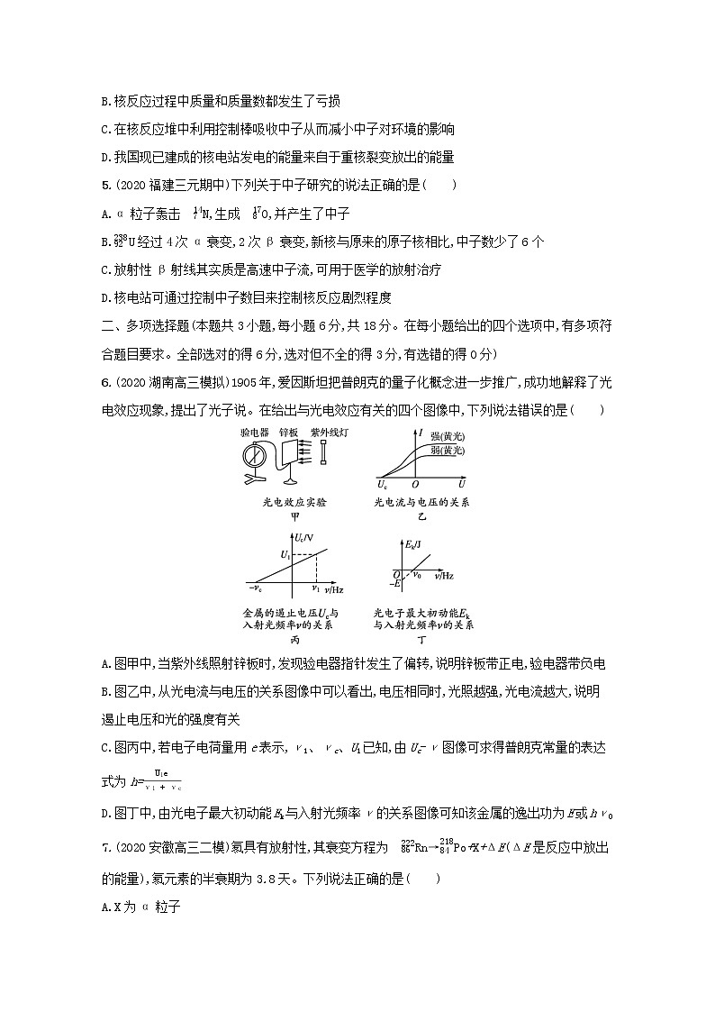 2022高考物理一轮复习单元练十二近代物理含解析02