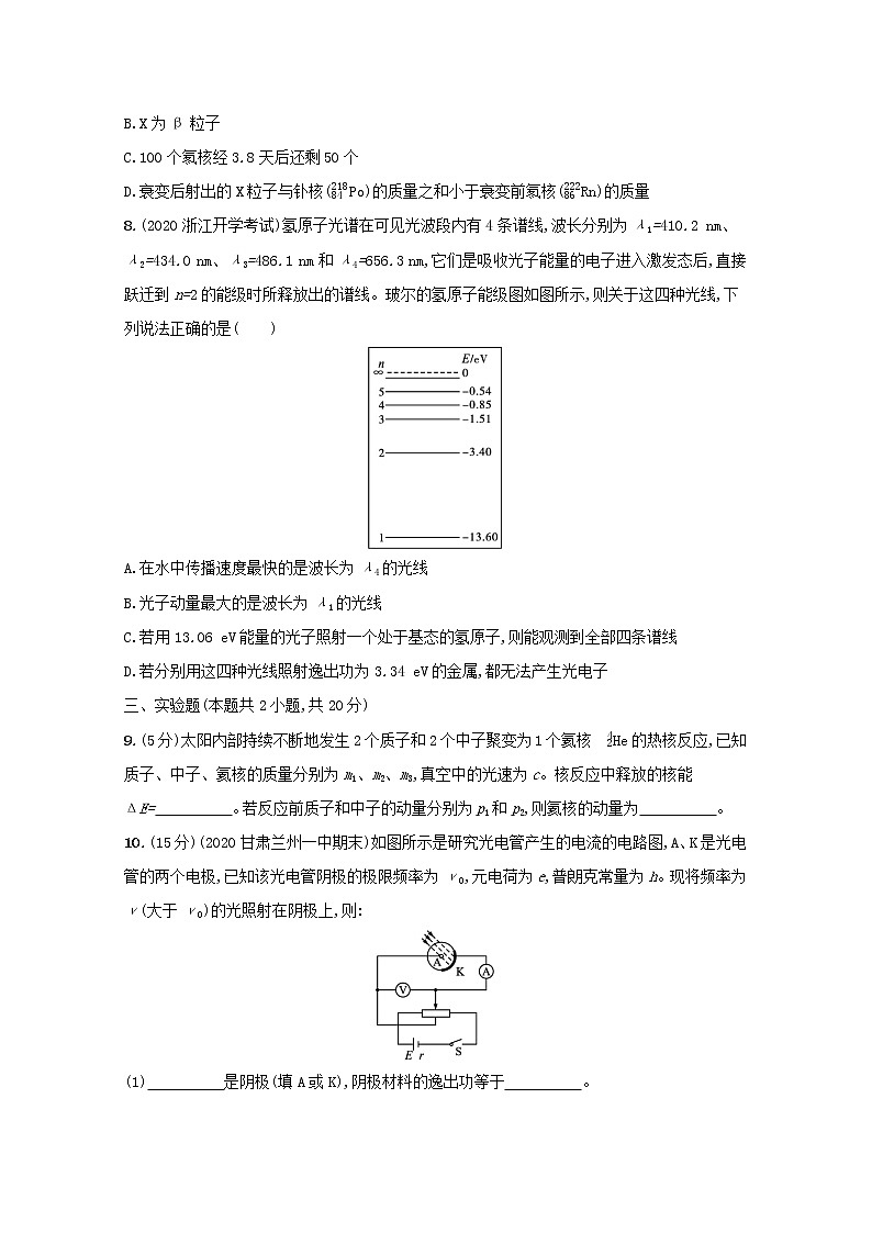 2022高考物理一轮复习单元练十二近代物理含解析03