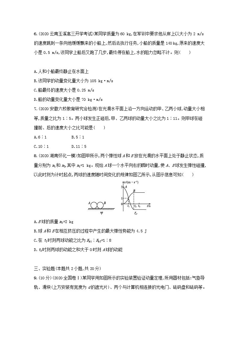 2022高考物理一轮复习单元练六动量守恒定律含解析第3页