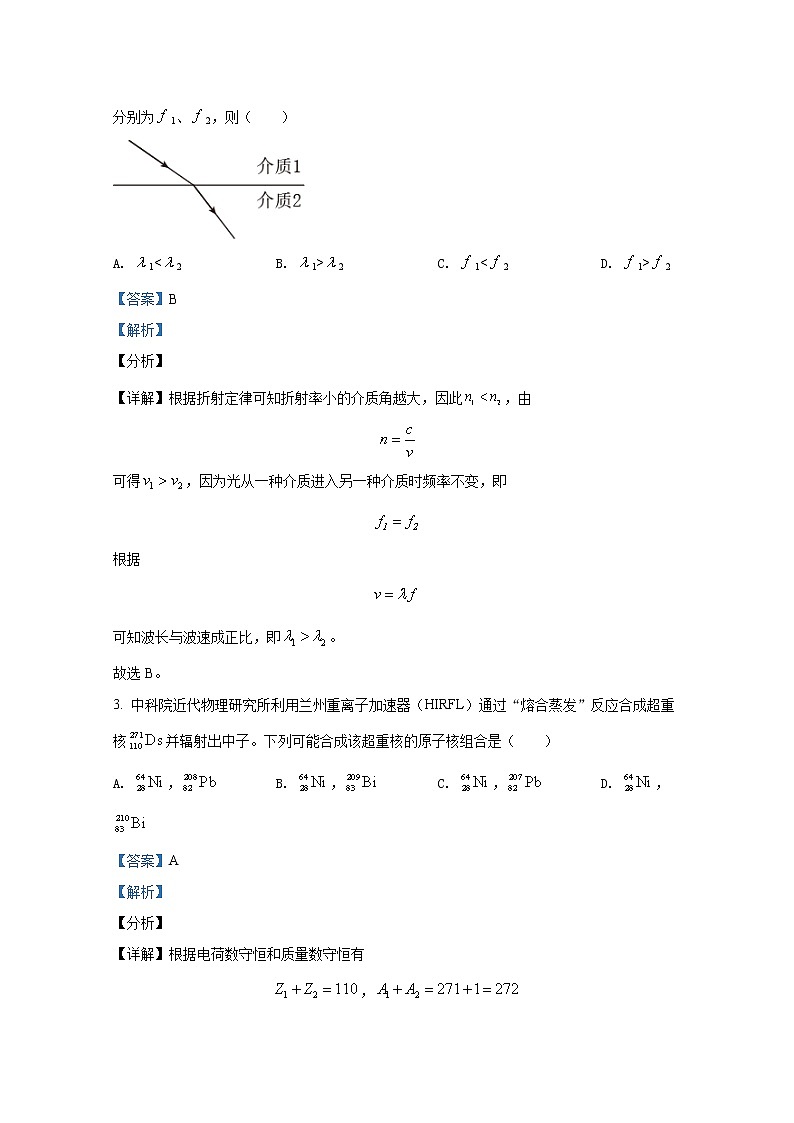 2021年八省联考辽宁省物理答案解析卷第2页