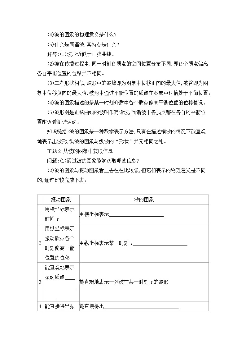 人教版选修3-4 12.2　波 的 图 象 教案 word版含答案03