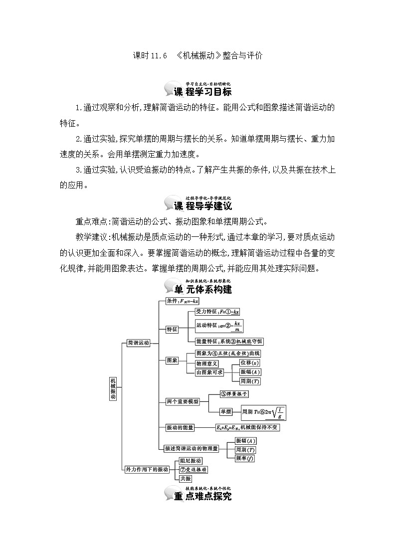 人教版选修3-4 11.6　《机械振动》整合与评价 教案 word版含答案01