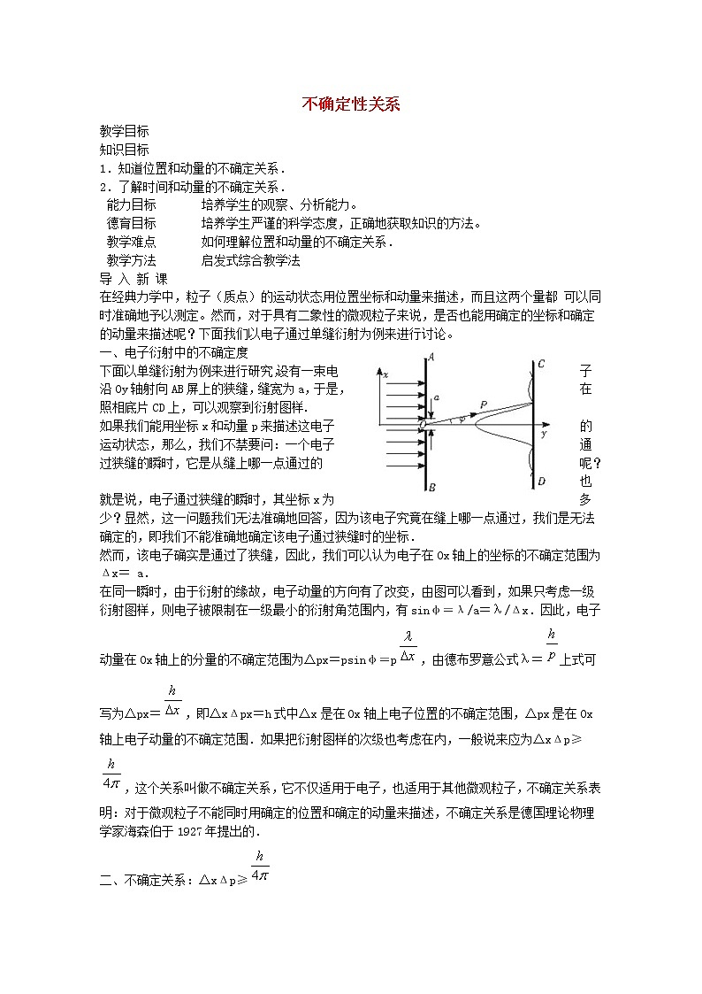 高中物理 第十七章 5不确定性关系教案 新人教版选修3-501