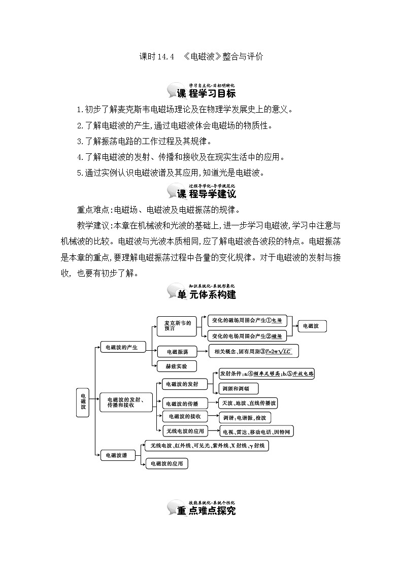 人教版选修3-4 14.4　《电磁波》整合与评价 教案 word版含答案01