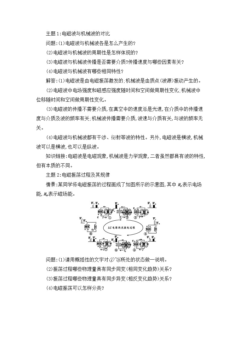 人教版选修3-4 14.4　《电磁波》整合与评价 教案 word版含答案02