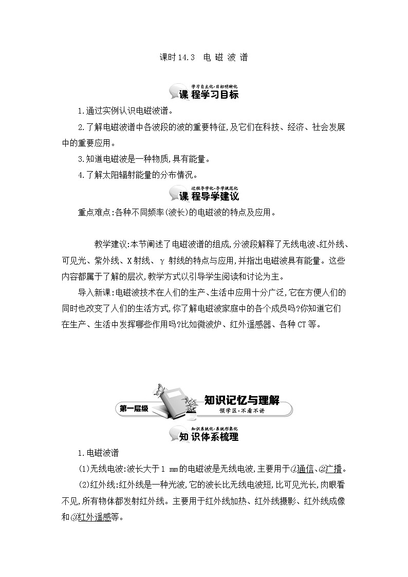 人教版选修3-4 14.3　电 磁 波 谱 教案 word版含答案01