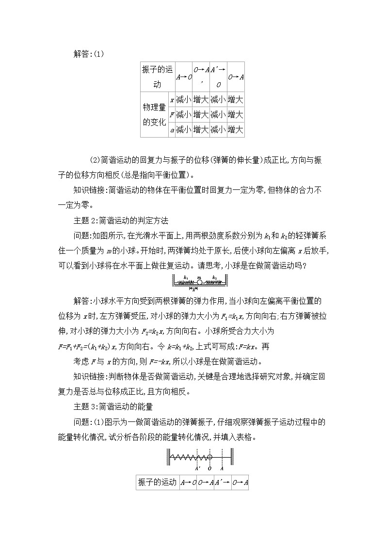 人教版选修3-4 11.3　简谐运动的回复力和能量 教案 word版含答案第3页