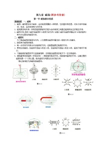 106高考物理专题复习精品：磁场(学生版)106