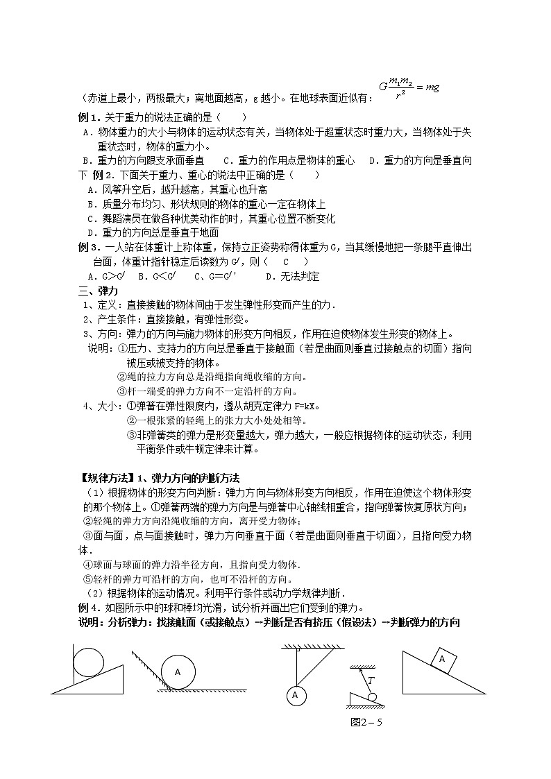 115高考物理专题复习精品：相互作用(学生版)115第2页